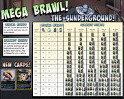 Megasunderloot