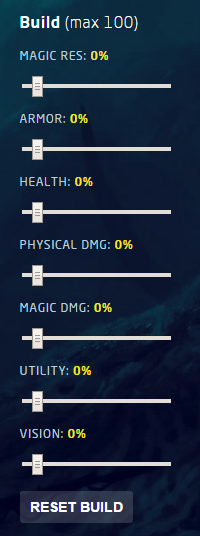 PlayerBuilds