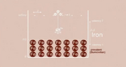 Browniron mechanism