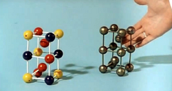 Iron models