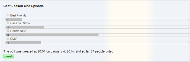 File:PollRe8.png