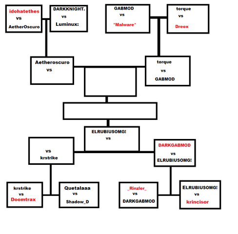File:Torneo de clanes.png
