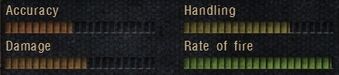 FT 200M base stats