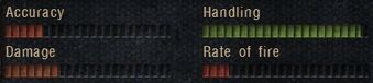 Martha base stats