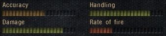 Shotgun base stats