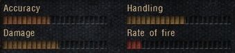 44 Magnum Revolver base stats