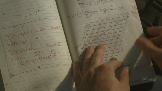 File:Dan journal 2.jpg
