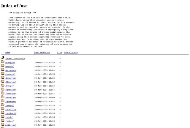 File:Indexusr.jpg