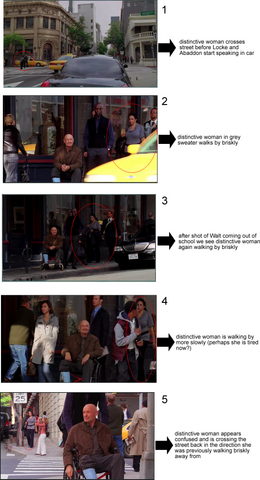 File:Distinctive-woman-breakdown.png