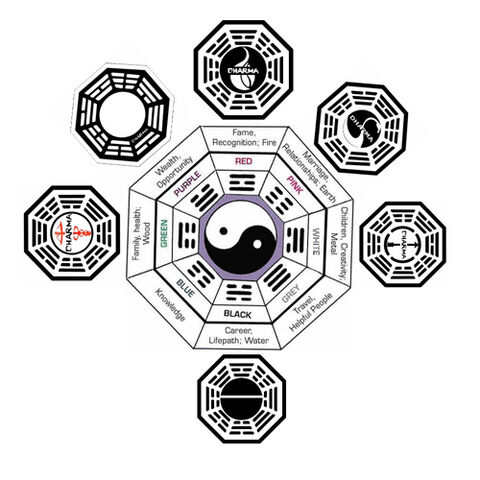 File:Dharma.jpg