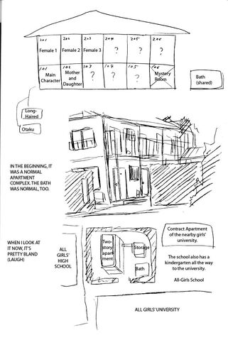 File:HinataHouseOriginalConcept.jpg