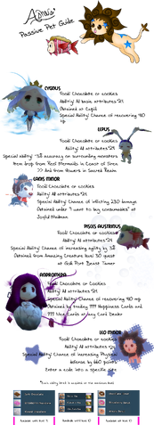 File:Pet Guide.png