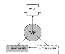 Maxwell5