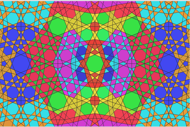 File:Wikia-Visualization-Main.png
