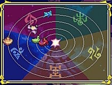 Baklava Solar System