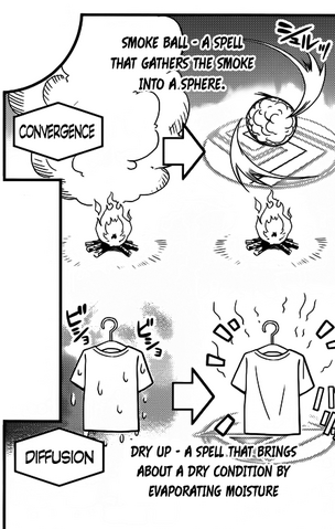 File:Magic Classifications 3.png