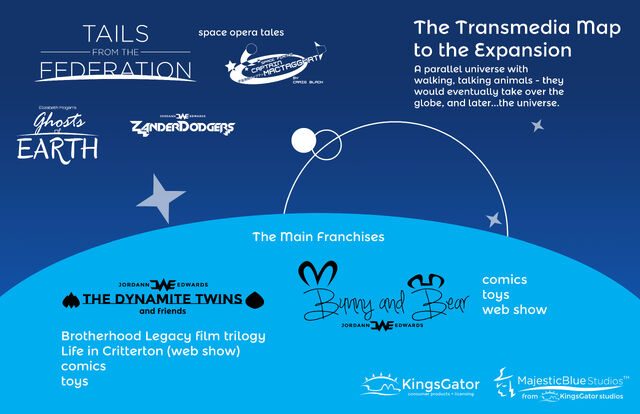 File:Kgc transmedia map poster.jpg
