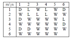 File:Kala-values1.jpg