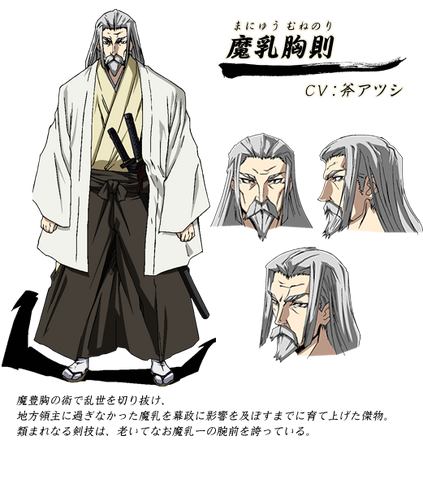 File:Munenori.png