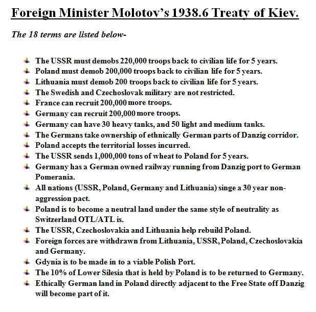 1938.6 Treaty of Kiev (alternate 1921 game)