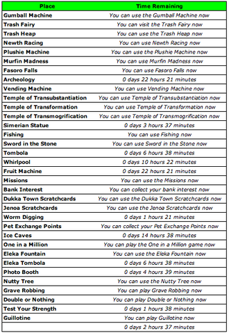 File:CountdownExample.png