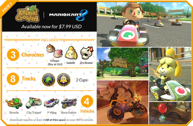 File:MK8-DLC-Pack-2-Chart.png