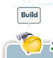 Build