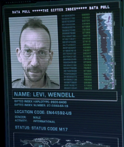 File:Index Wendell Levi.png