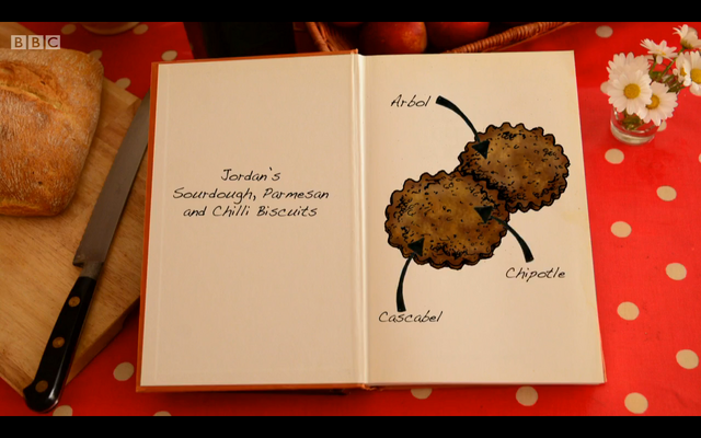 File:JordansSavouryBiscuitInterpretation.png