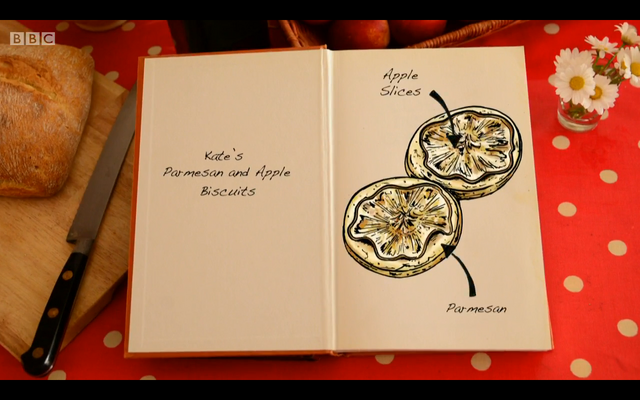 File:KatesSavouryBiscuitsInterpretation.png