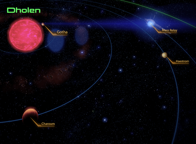 File:Dholen.png