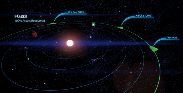 File:Kyzil.png