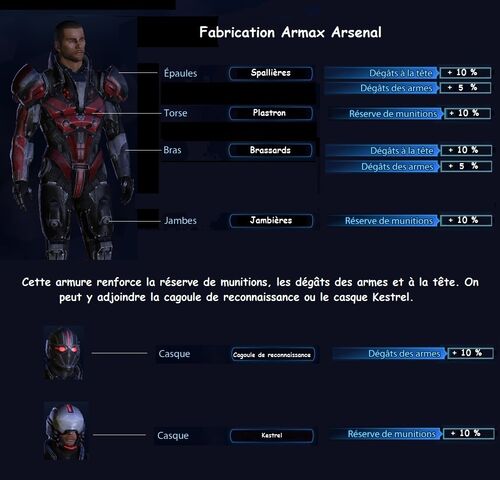Fichier:Armax arsenal.jpg