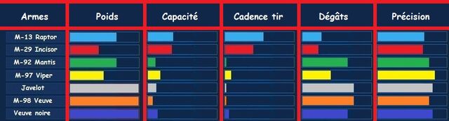 Fichier:Tab2.jpg