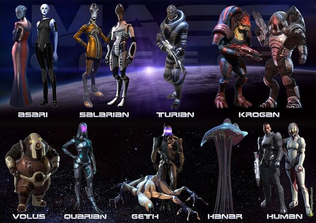 Archivo:Mass Effect(Razas).jpg