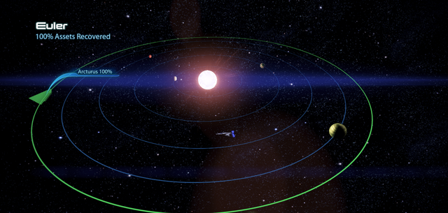 File:Euler.png