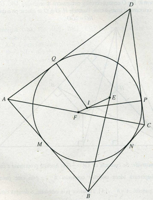 Dreapta Newton-Gauss.png