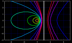 250px-Conic sections.png