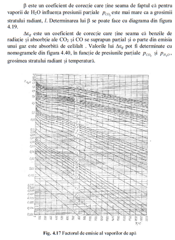 Fișier:Radiatie termica 26.png
