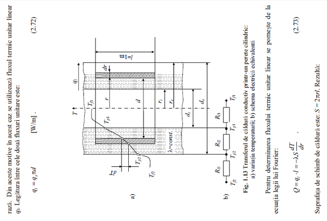 Fișier:Conductie termica 23.png
