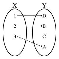 Injection.svg.png