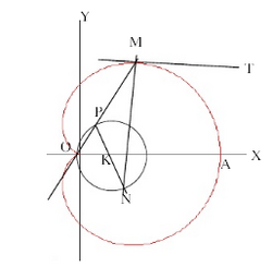 Melcul lui Pascal fig. 3.png