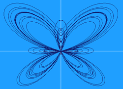 Curba fluture.gif