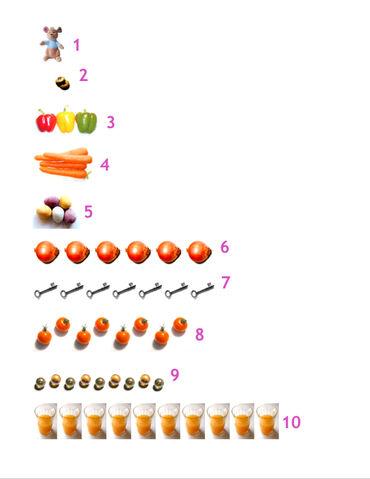 File:Numbers.jpg
