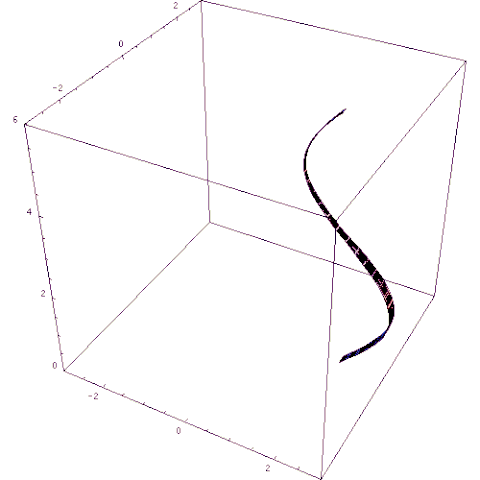 File:Rotationskoerper animation.gif