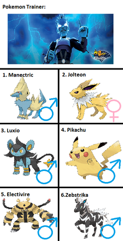 File:Captain Lightning's Pokemon.png