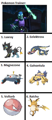File:Bad Captain Lightning's Pokemon.png