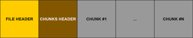 File:Pcc compressed.png