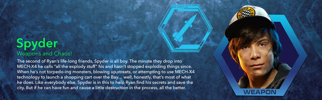 File:Spyder Summary.jpeg
