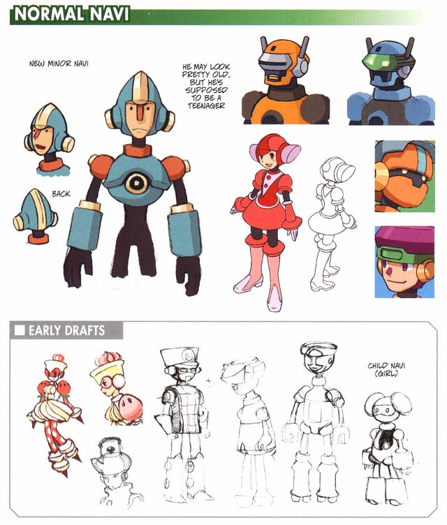 File:NetNavi Concepts.jpg